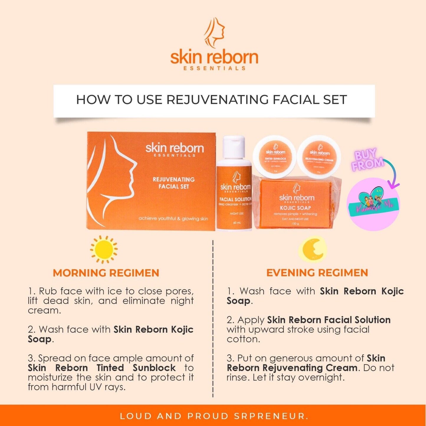 Skin Reborn Essentials Rejuvenating Beauty Set